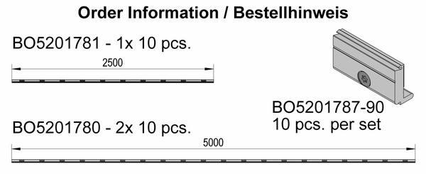 Glas-Klemmprofil, Grundprofil