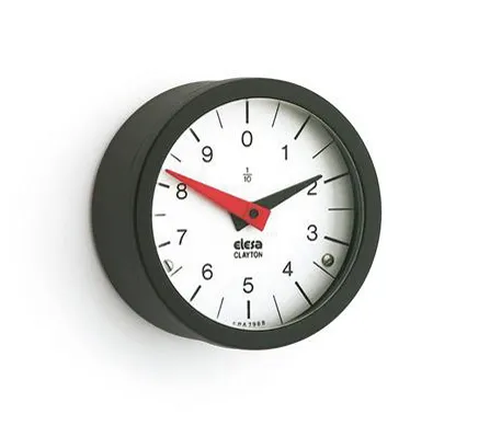 Position Indicator with Fixed System Scale 20